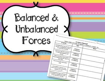 An unbalanced force is acting on it. Balanced & Unbalanced Forces Worksheet by Plan Teach Grade ...