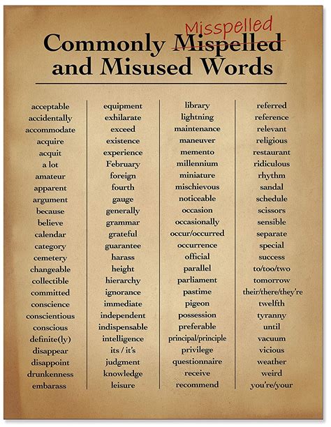 Commonly Misspelled Words Stickers In Commonly Misspelled Words My Xxx Hot Girl