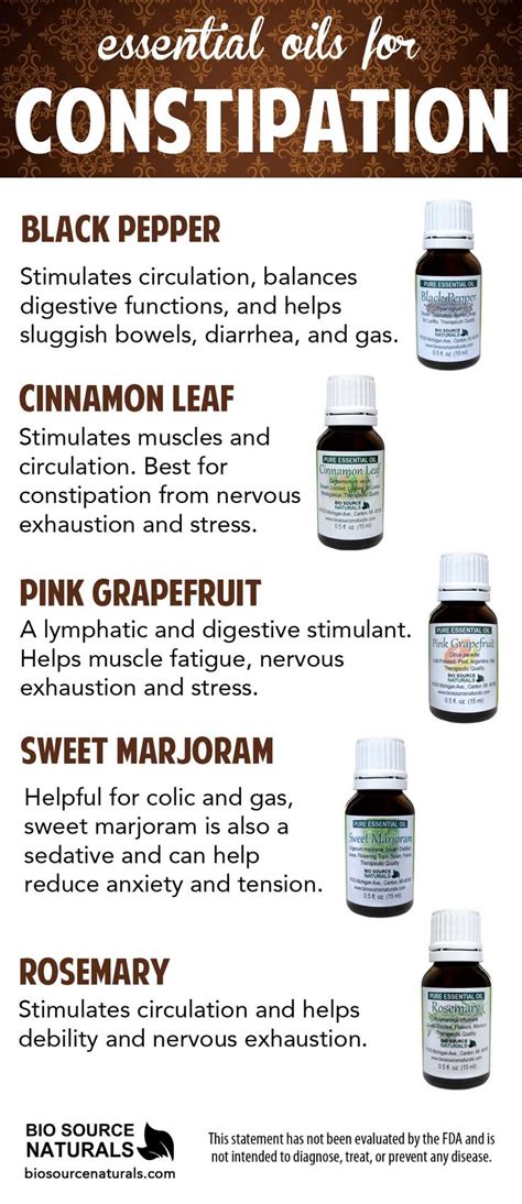Physical therapy exercises for relieving constipation, ibs bloating and abdominal pain. 5 Essential Oils for Constipation - Bowel & Digestive Support