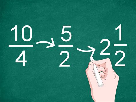 Standard cubic feet per minute ( scfm) is the molar flow rate of a gas corrected to standardized conditions of temperature and pressure thus representing a fixed number of moles of gas regardless of composition and actual flow conditions. 4 Ways to Calculate Fractions - wikiHow