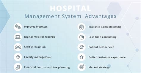 Health Care System Use Case Diagram For Hospital Management System