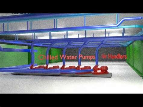 Supermuc delivers warm water at 40°c with a return temperature of 60°c. Water Cooled Data Center Systems Flythrough - YouTube