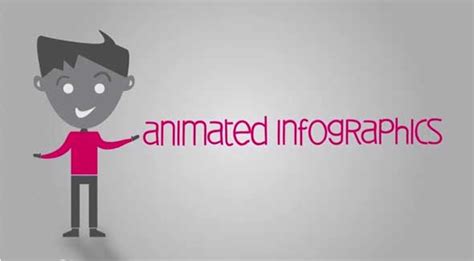 15 Awesome Business Animation Infographics Designmaz