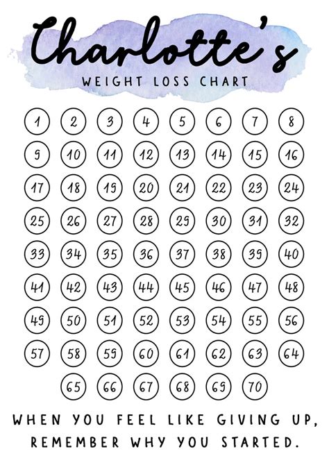 Personalised Weight Loss Chart Tracker Your Name Target Goal Etsy Uk
