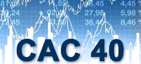 France Cac 40 Stock Real Time Price World Market Live