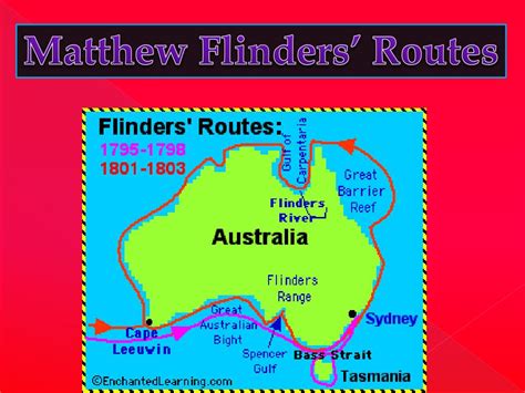 Matthew Flinders Maps