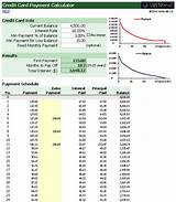 Credit Minimum Payment Calculator Pictures