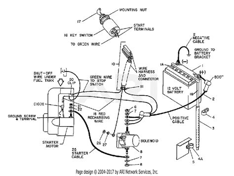 Disconnect or unplug each wire connected to the solenoid. Troy Bilt Pony Solenoid Wiring Diagram