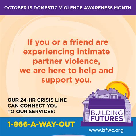 Domestic Violence Awareness Building Futures