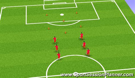 Footballsoccer Unopposed Combination Play Aj Tactical Combination