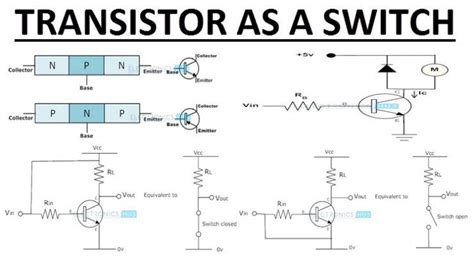 Working Of Transistor As A Switch Npn And Pnp Transistors