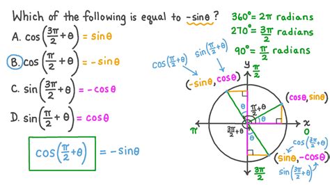 Question Video Finding Equivalent Expressions Using The Cofunction