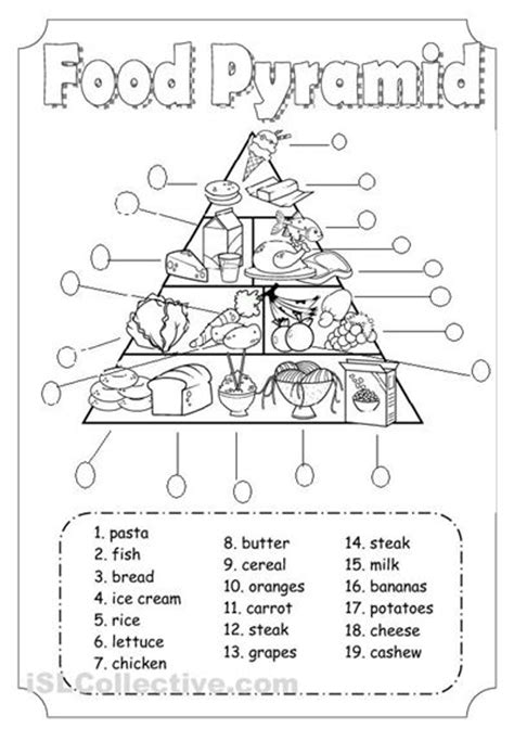 You can create printable tests and worksheets from these grade 3 diet and nutrition questions! Food Pyramid for health lesson. This will be good to show ...