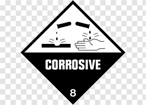 Hazmat Class Corrosive Substances Dangerous Goods Label Placard