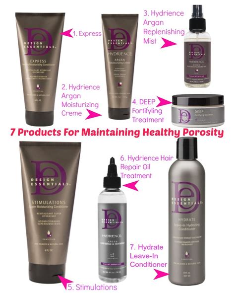Get up to 20% off · free shipping over $55 7 Design Essentials Products that will help combat ...