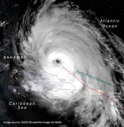 Hurricane Maria Path 2017 Puerto Rico Landfall Washington Post
