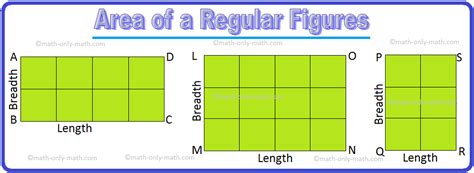 This would be the start symbol of the flowchart. Area of a Rectangle | Area of Rectangle = Length × Breadth ...