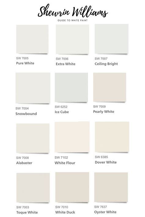 The movement in the fashion industry is fitful, so. The Best Sherwin Williams White Paint Colors in 2020 ...