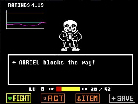 Even More Confused Screaming Rundertale