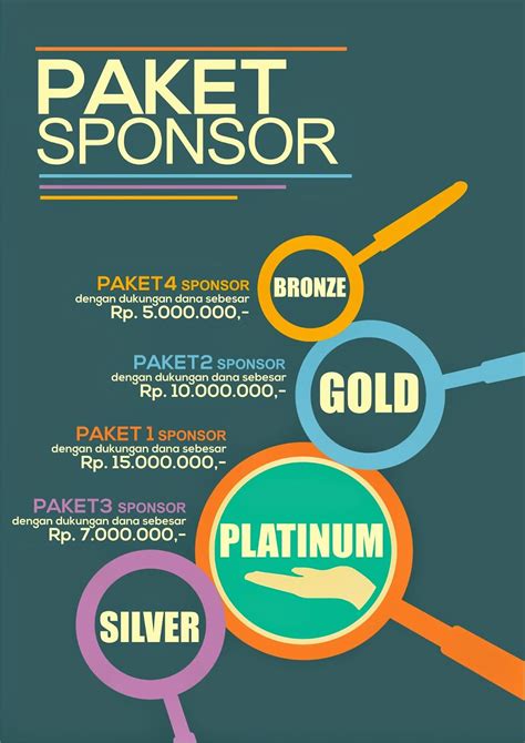 Contoh Cover Proposal Sponsorship – Goresan