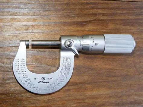 How To Read A Micrometer Fullyinstrumented
