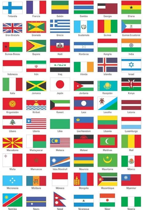 Todas Las Banderas Del Mundo Con Sus Nombres Imágenes Taringa