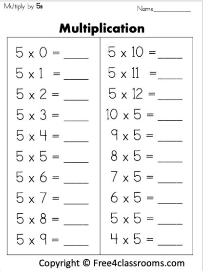 Multiplication Chart 5s Leonard Burton S Multiplication Worksheets Riset
