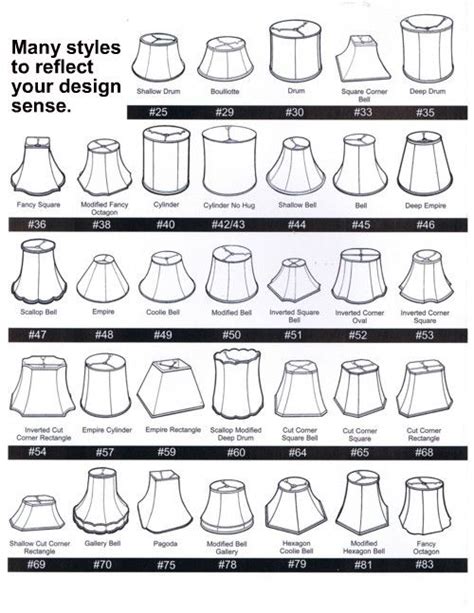 What size shade do i need for my table lamp? Lamp Shade Style Chart | Дизайн лампы, Сделай своими ...