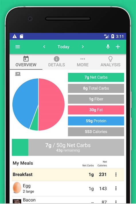 Free online calorie counter and diet plan. Top 5 Keto Diet Tracker Apps to Track Your Macros Today ...