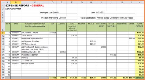 Daily expense tracking and reporting spreadsheet especially for small businesses. 5+ expenses spreadsheet | Excel Spreadsheets Group
