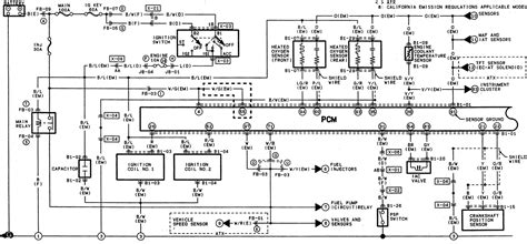 Mazda 323 1993 Wiring Diagram Beautiful | Diagram, Mazda, Wire