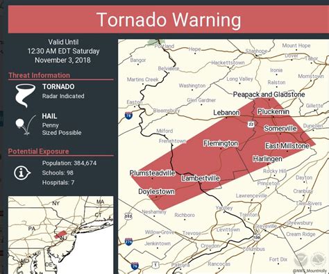Tornado Warning Issued For Parts Of New Jersey