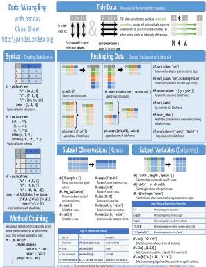 Datacamp Cheat Sheet