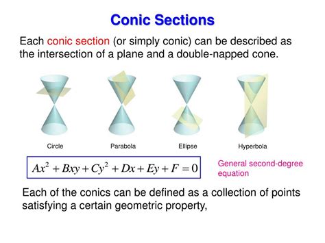 Ppt 101 Conics And Calculus Powerpoint Presentation Free Download