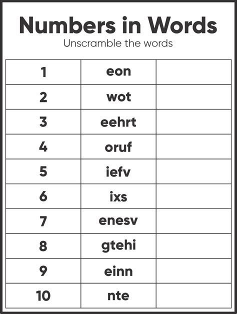 Number Words Worksheet 1 10 Worksheets For Kindergarten
