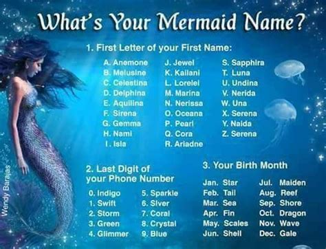 Spanish last names that start with j. Pin on Mermaids!