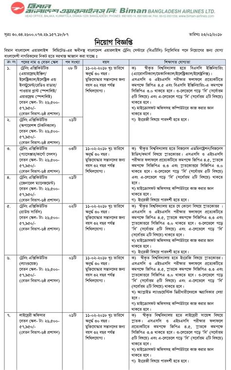 There's others to consider too, but when it's been prior arranged. Biman Bangladesh Airlines Admit Card and Results | All Result