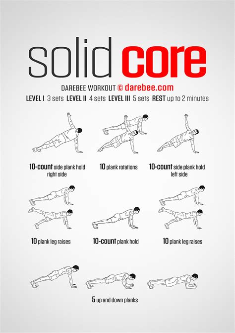 Solid Core Workout