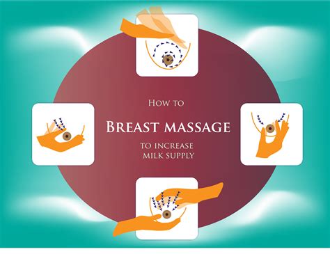 Pin On How To Increase Breast Milk