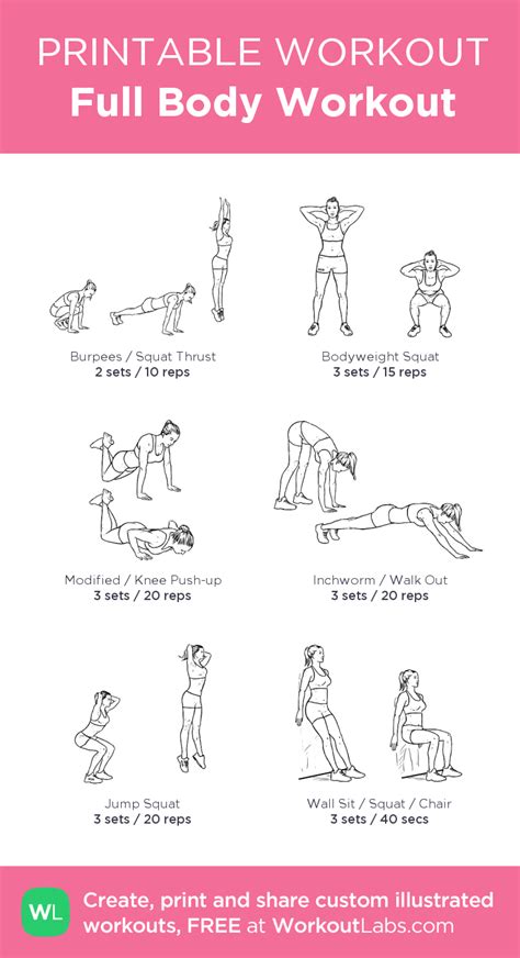 Full Body Workout My Visual Workout Created At • Click