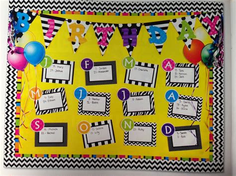 Birthday Bulletin Board I Like Using Colored Background And Black And