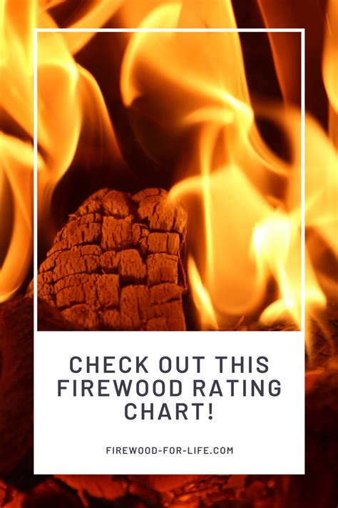 This Firewood Rating Chart Will Make Sure You Re Picking The Right