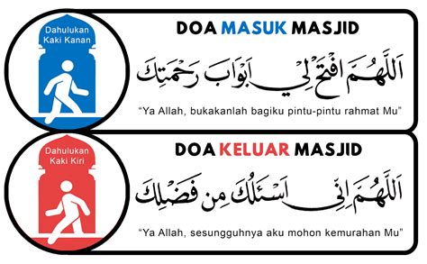 Doa Masuk Masjid Sticker