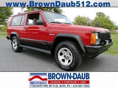 Used 1996 jeep cherokee sport with 4wd, cloth seats. Buy 1996 Jeep Cherokee Sport45,848,SUV,Flame Red Clearcoat ...