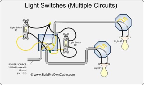 Of insulation and leave the wire ends perfectly straight. Wiring Diagram For House Light Switch | Light switch ...