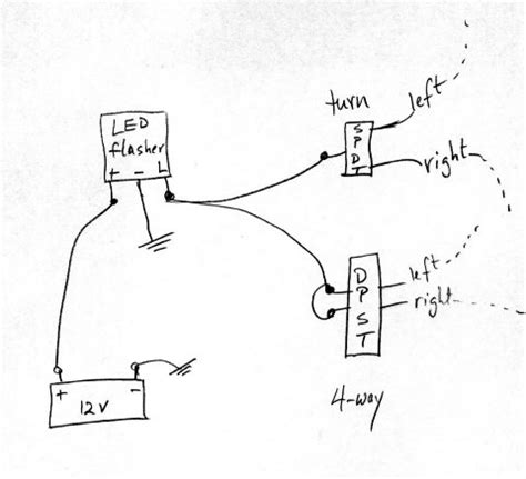 If you are using a nivel deluxe light kit. Simple Turn Signal Wiring Diagram - Simple Harley Wiring Flasher Wiring Diagram Sick Cable C ...