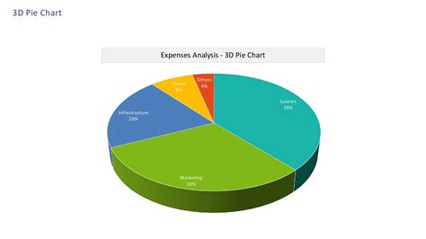 45 Free Pie Chart Templates Word Excel And Pdf Templatelab