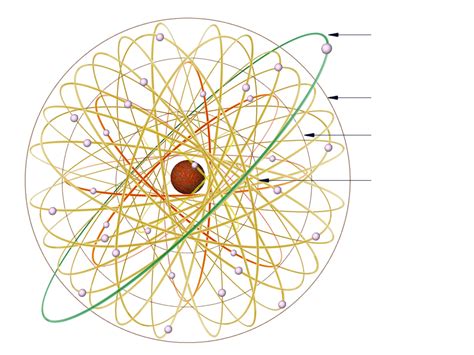 Pin by Darci Falin on science diagrams | Science diagrams, Diagram, Niels bohr