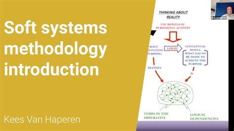 Soft Systems Methodology Introduction By Kees Van Haperen Youtube
