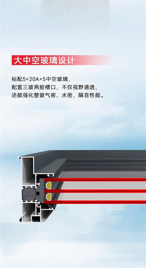 全能e8内开窗怡发门窗6a全能系统门窗系统门窗加盟